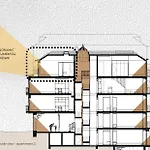 아파트 Boutique Private Terrace Monumental View G 포르투